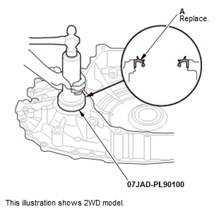 Continuously Variable Transmission (CVT) - Service Information